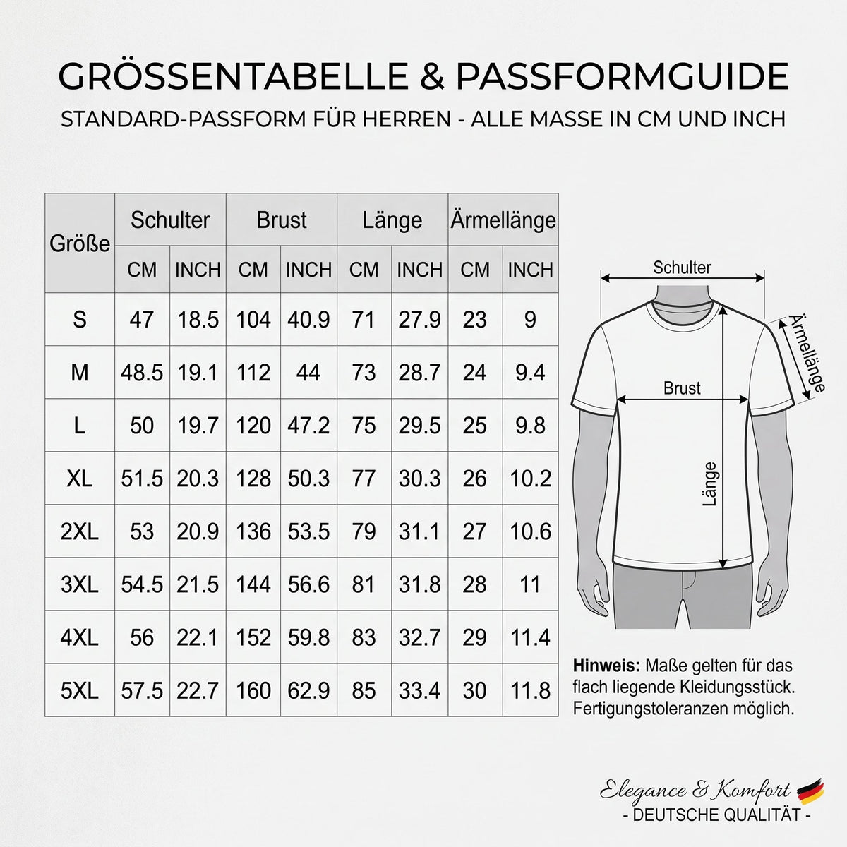 Sommer-Schlussverkauf: Die heißesten Deals des Jahres