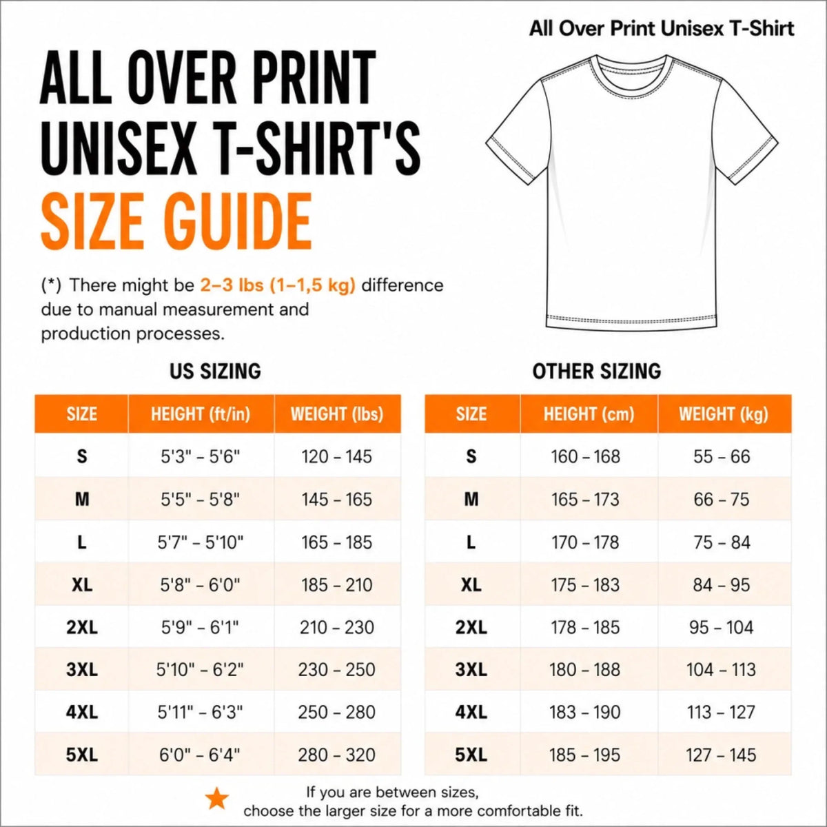 😀Custom Funny T-shirt - Personalized Birthday Gifts For Men - Confidence Included